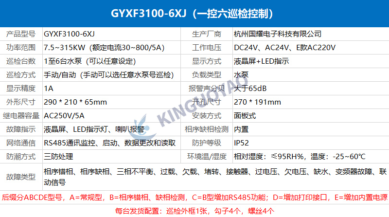 一控六GYXF3100-6XJ，手動(dòng)自動(dòng)低頻巡檢