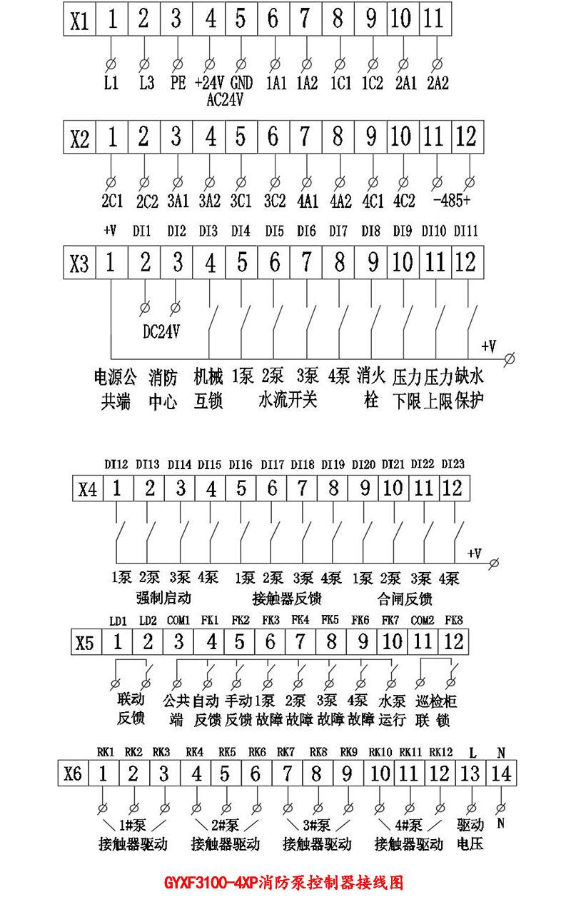 消防泵控制器GYXF3100-4XP，如何接線？